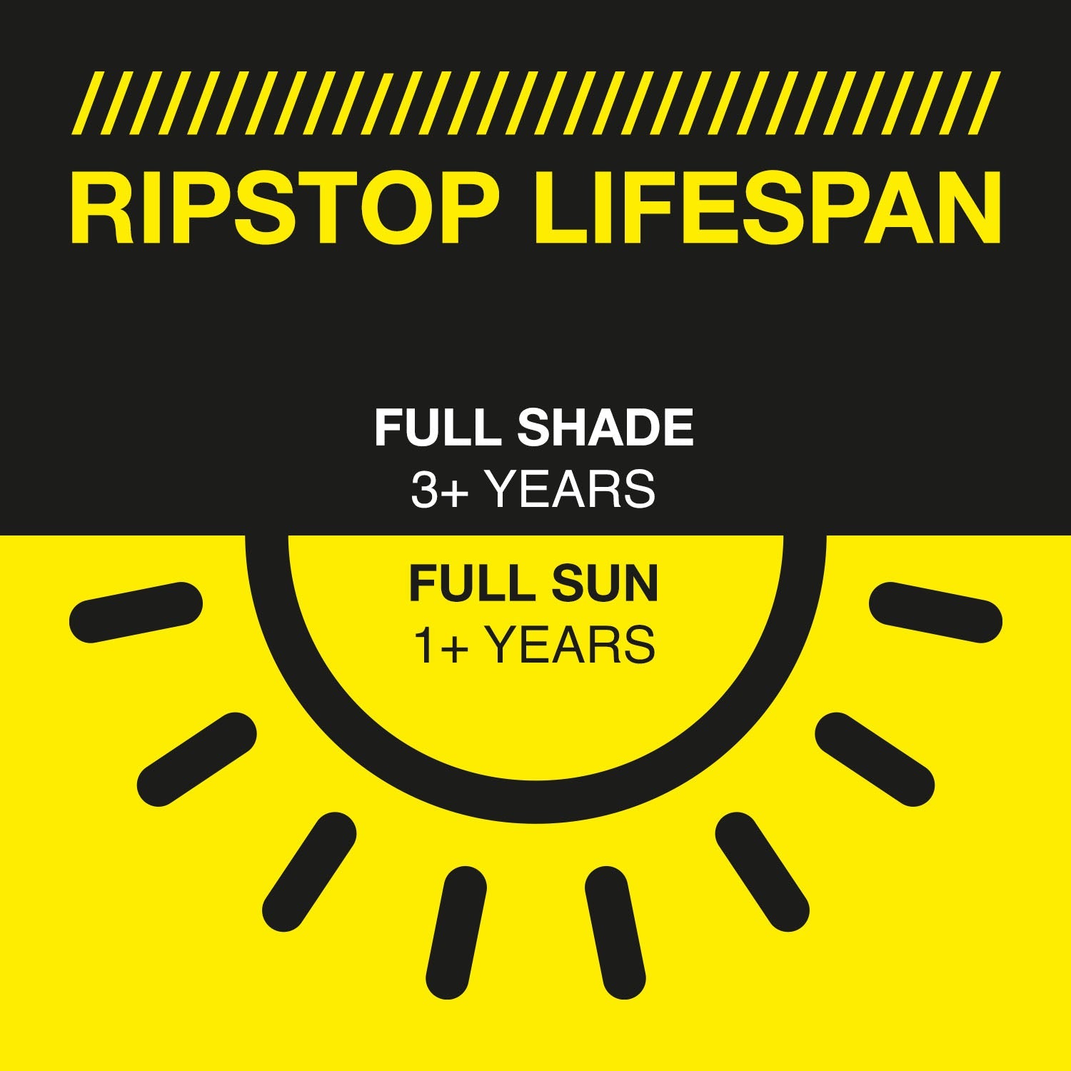 BikeParka - Fahrradabdeckungen - Stash