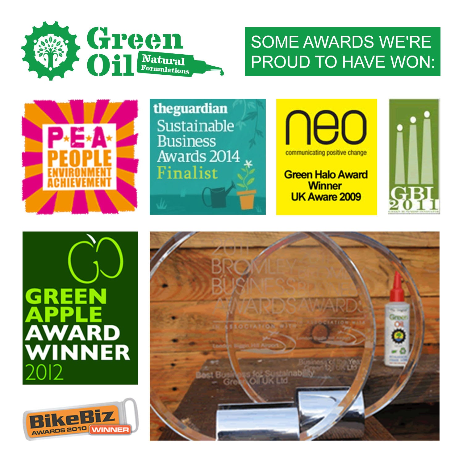 Green Oil - Green Clean - Fahrradreiniger (Konzentrat) 300ml