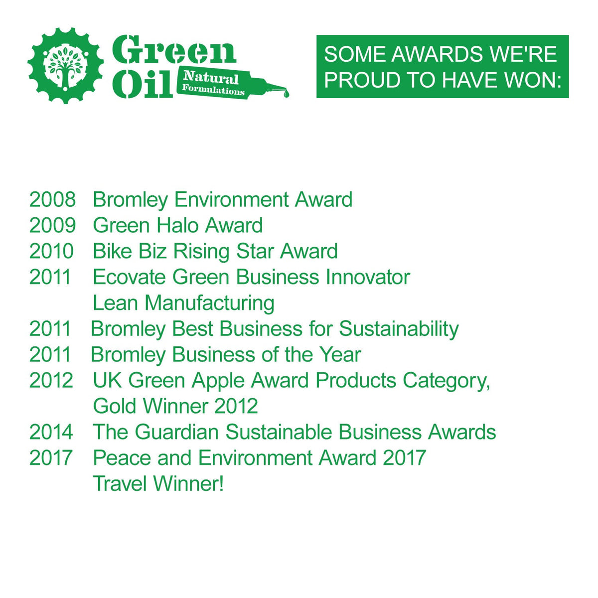 Green Oil - Green Clean - Fahrradreiniger (Konzentrat) 300ml