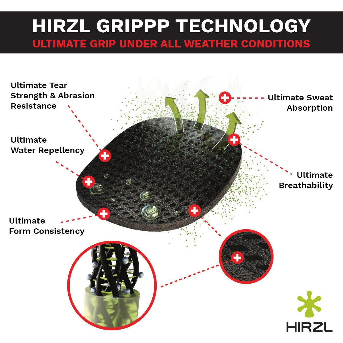 HIRZL GRIPPP FORCE FF - Bike Gloves (MTB, Enduro, Downhill, All Terrain)